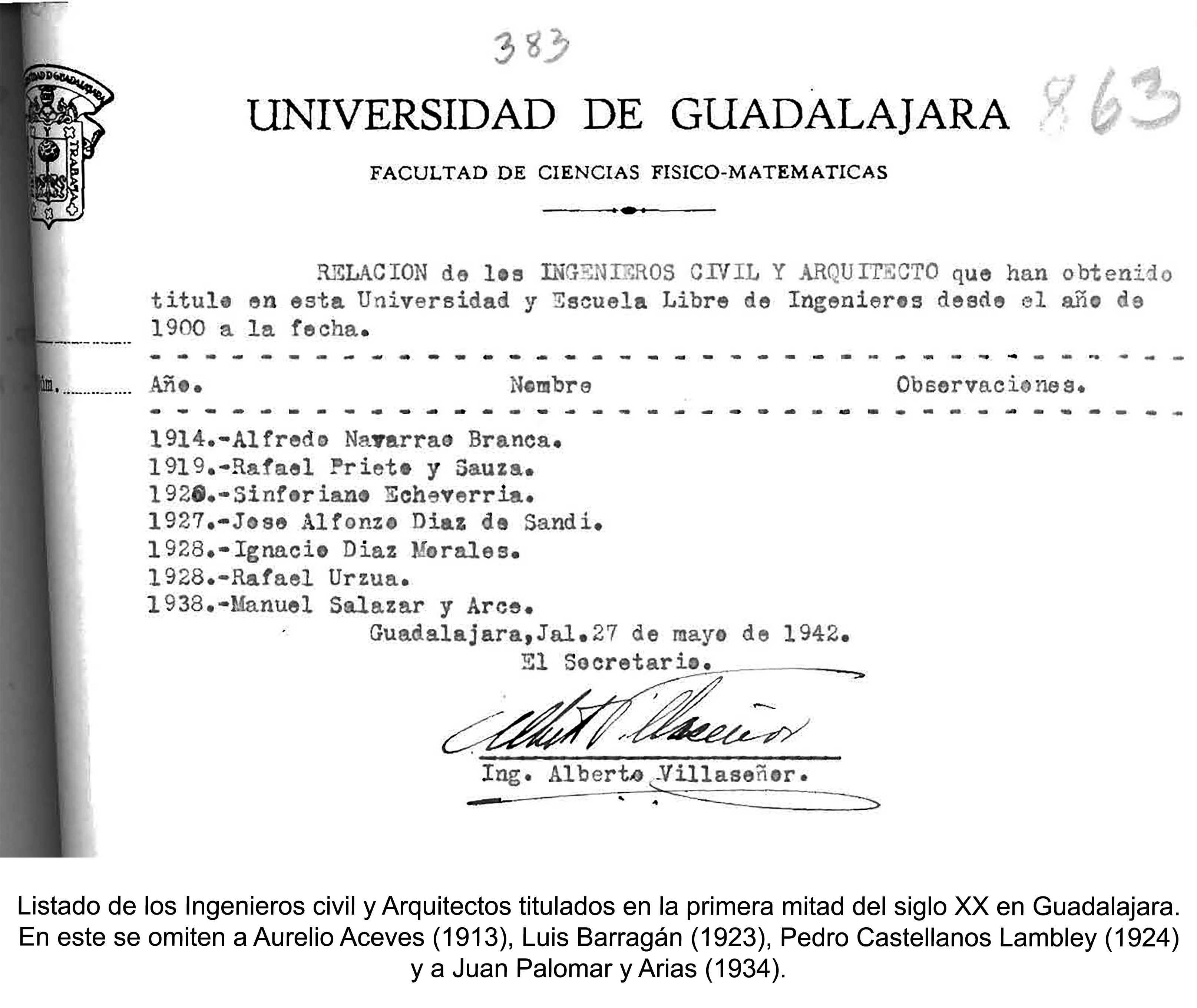 Listado de los Ingenieros civil y Arquitectos titulados en la primera mitad del siglo XX en Guadalajara. En este se omiten a Aurelio Aceves (1913), Luis Barragán (1923), Pedro Castellanos Lambley (1924) y a Juan Palomar y Arias (1934).